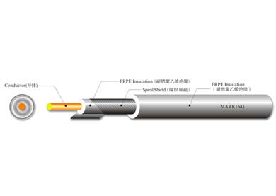 UL 10800  無鹵單芯屏蔽線